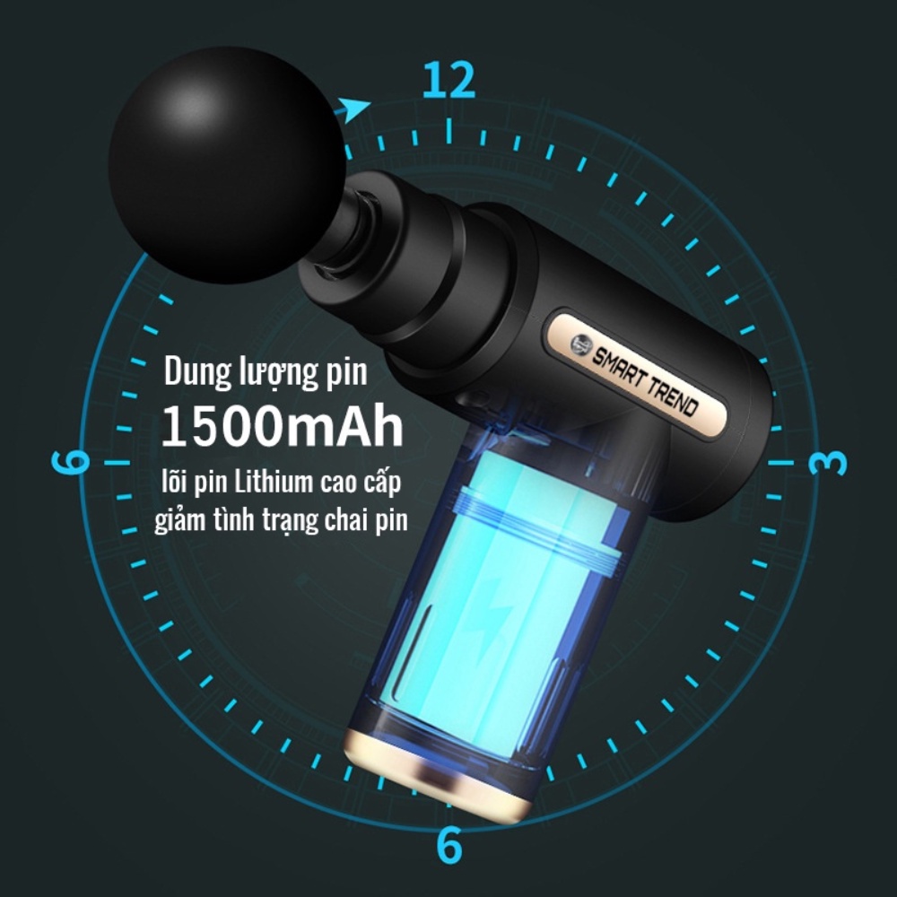 Máy massage cầm tay mini 4 đầu 6 cấp độ, súng massage toàn thân trị liệu đau mỏi vai gáy, giảm đau mỏi, giãn cơ sau tập