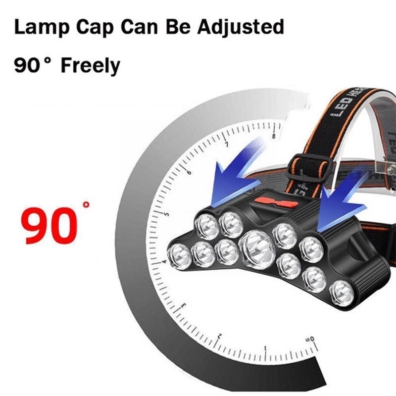 Đèn Pin Đeo Đầu 11 Bóng LED Siêu Sáng 4 Chế Độ Chống Thấm Nước Có Thể Sạc Lại Bằng USB