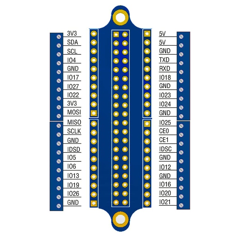 Mô Đun Mở Rộng Cho Raspberry Pi Micro GPIO Raspberry Pi 4B