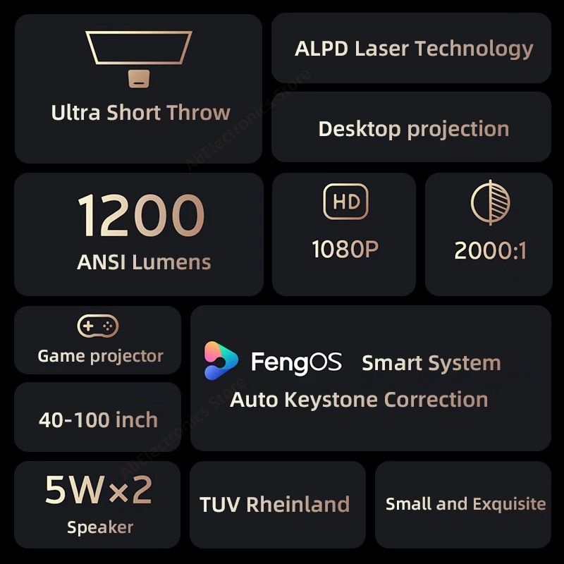 Máy chiếu Xiaomi Fengmi R1 Nano