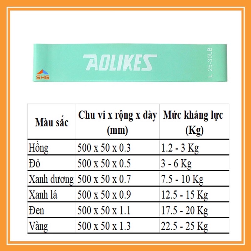 DÂY KHÁNG LỰC (MINIBAND) AOLIKES, MỦ CAO SU TỰ NHIÊN, ĐÀN HỒI TỐT, HỖ TRỢ CÁC BÀI TẬP GYM