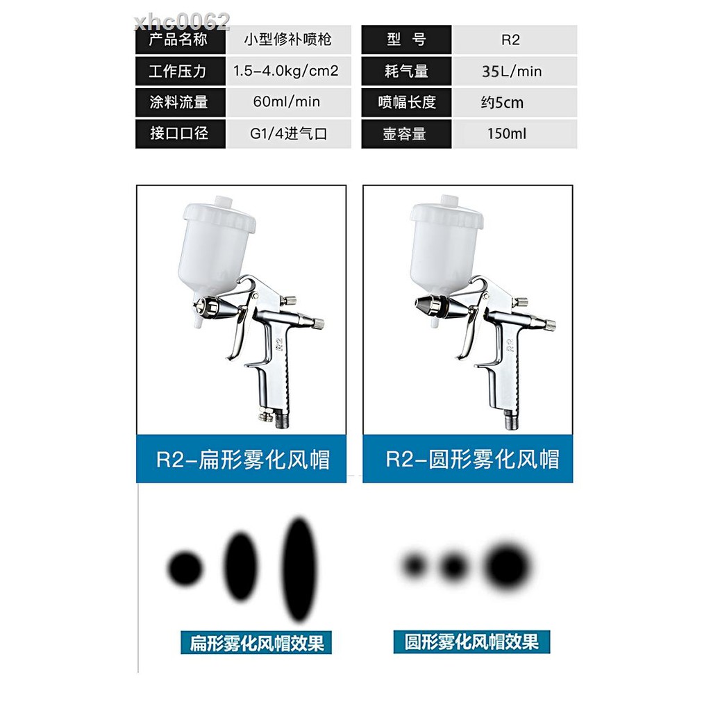 Giày R2-round Miệng Tròn Miệng Phẳng Độc Đáo