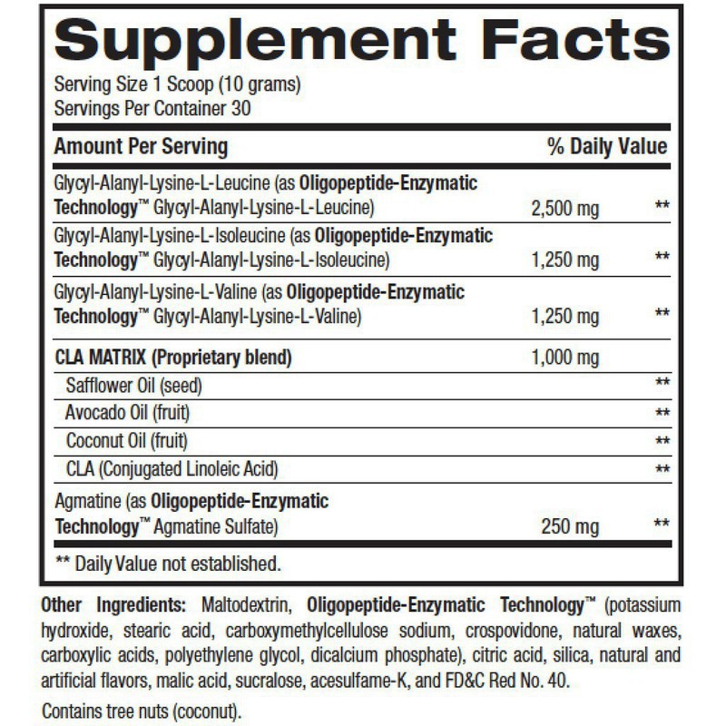[SALE KHỦNG]  RECOVERY KIT