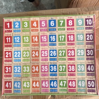 bộ đồ chơi domino 100 số - Đồ chơi gỗ