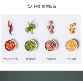Máy xay thịt rau củ quả
