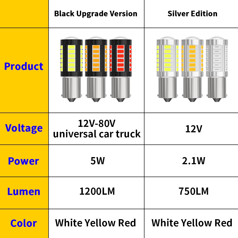 Bộ 2 Đèn Đuôi Xe 12v-80v 1156 BA15S P21W 1156 BAU15S PY21W 1157 Bay15d P21-5W T20 7440 W21W 7443 W21-5W T25 3157