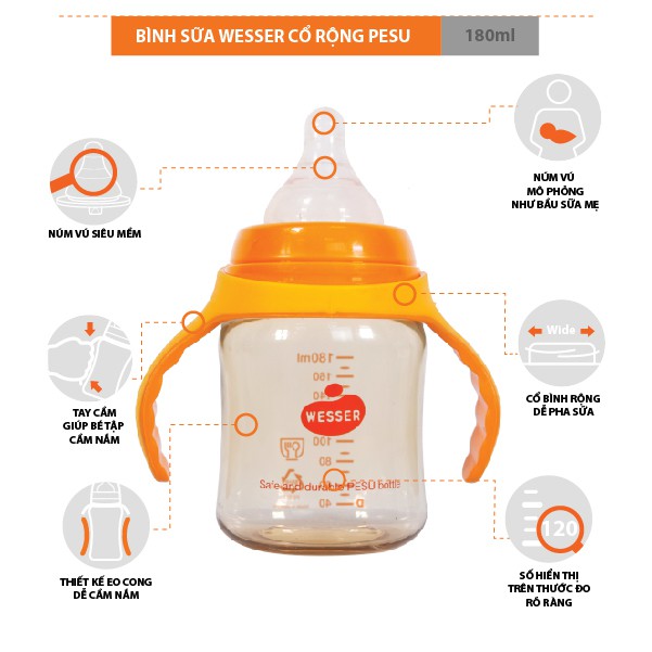 [Mã FMCG8 giảm 8% đơn 500K] Bình sữa Wesser PPSU 180ml cổ rộng