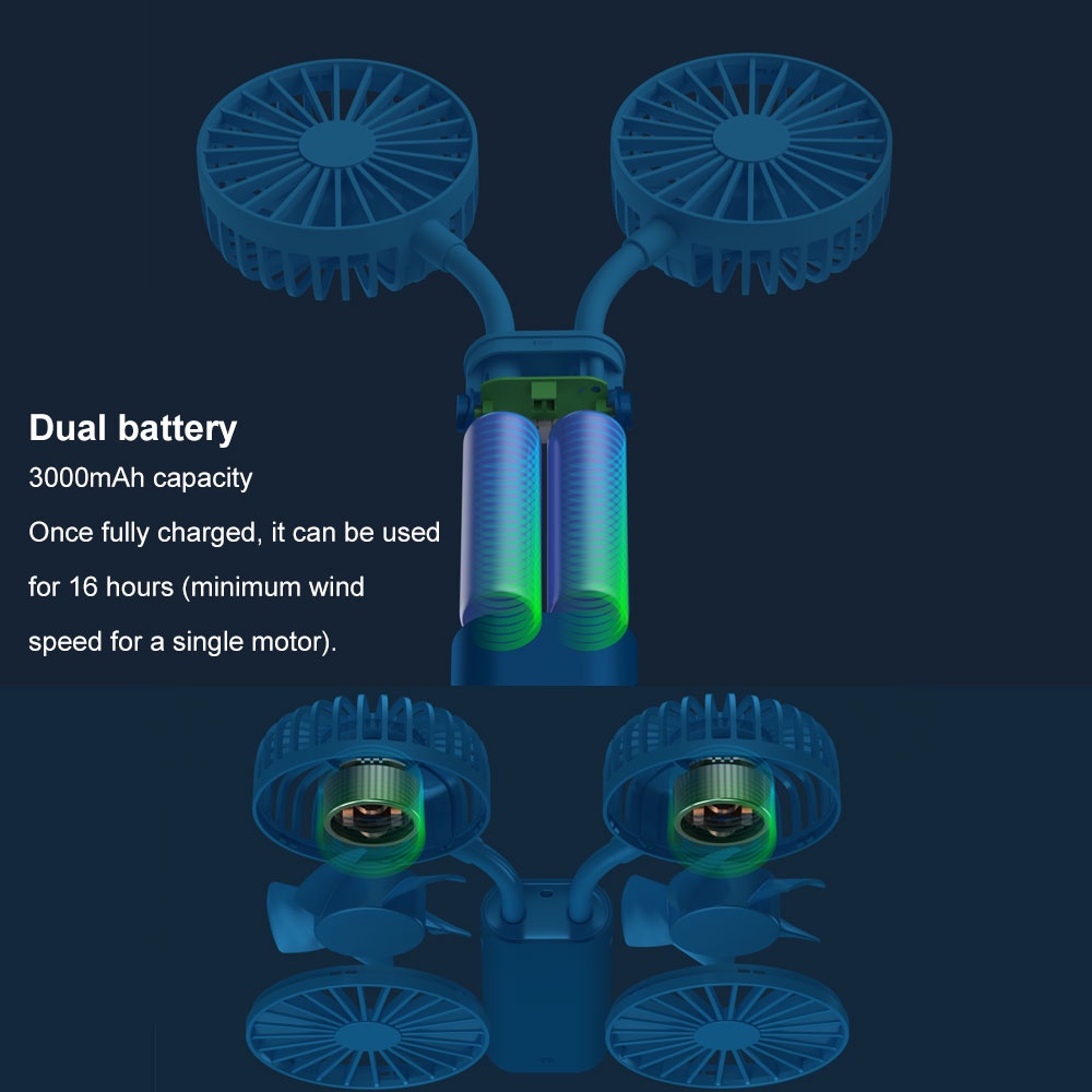 Uareliffe Double Blade Mini Fan 3 Levels Wind Handheld Fan