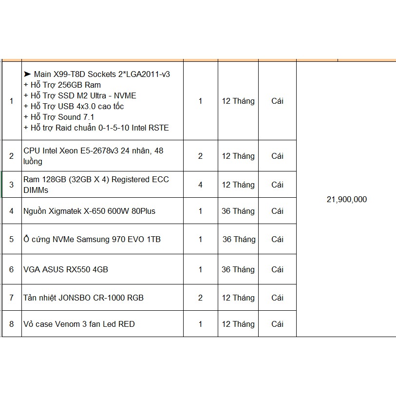 BỘ PC WORKSTATION DUAL XEON E5 2676v3 / 64GB / VGA RX550 4GB DDR5 | BigBuy360 - bigbuy360.vn