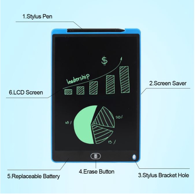 Bảng Viết Tự Xoá Vẽ LCD Điện Tử Thông Minh Cho Bé 8.5 inch, 10 inch, 12 inch