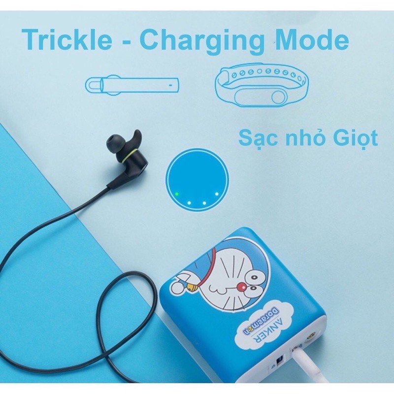 [Phiên Bản Đặc Biệt] Anker x Doraemon Bộ Sạc Kiêm Pin Dự Phòng PowerCore III Fusion 5.000mAh