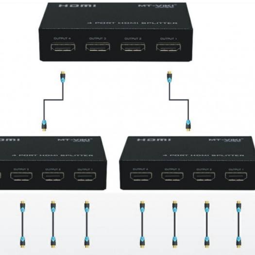 Bộ chia HDMI 1 ra 4 – HDMI Splitter 1 ra 4