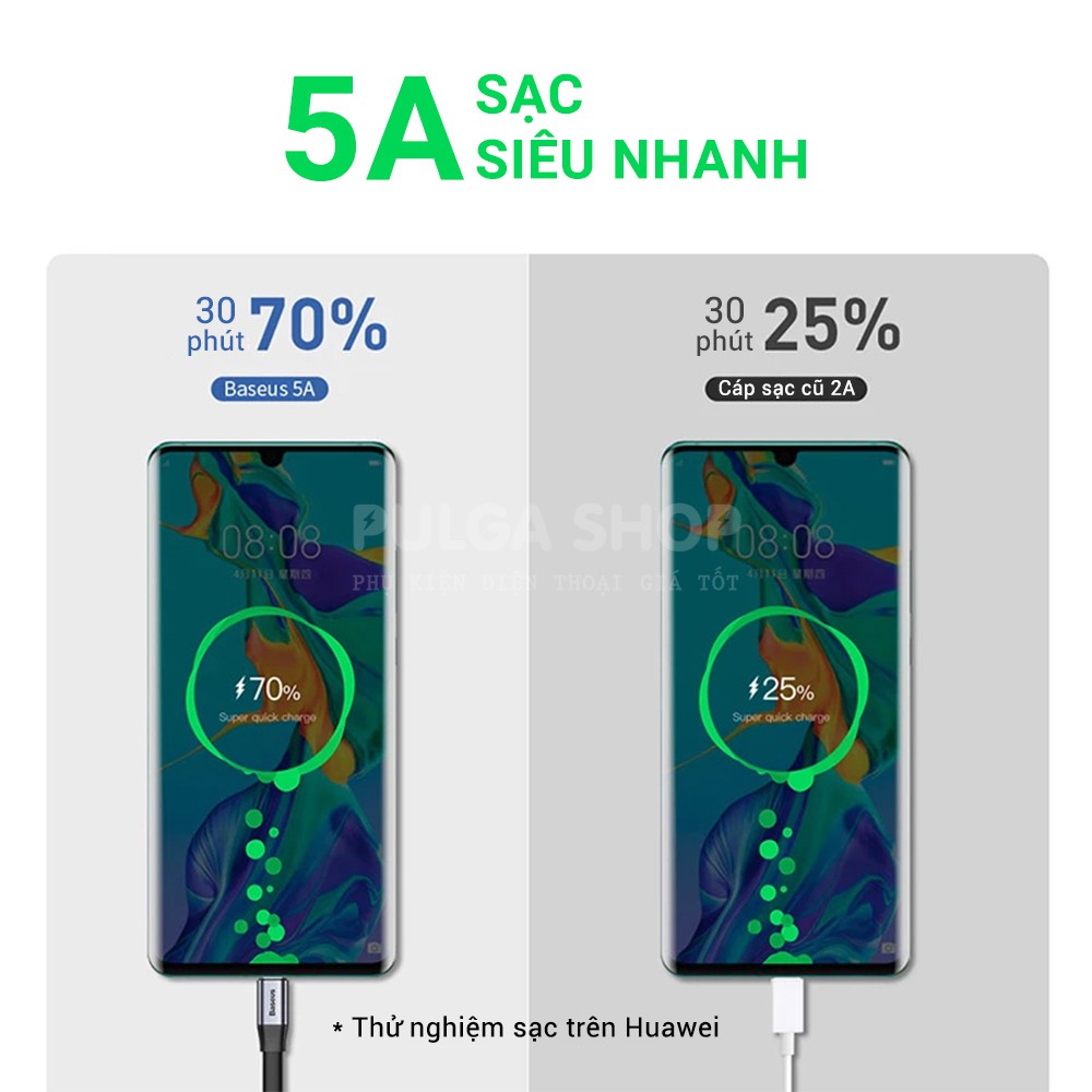 Cáp Sạc Ngắn Type C  Baseus 23cm Hỗ Trợ Sạc Nhanh 5A QC3.0 Dùng Cho Huawei Samsung Xiaomi Vivo