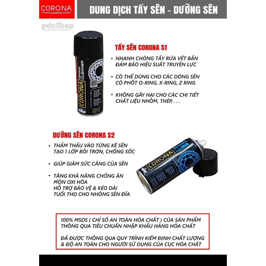 Bộ Vệ Sinh Bảo Dưỡng Sên Coron.a Có Bàn Chải