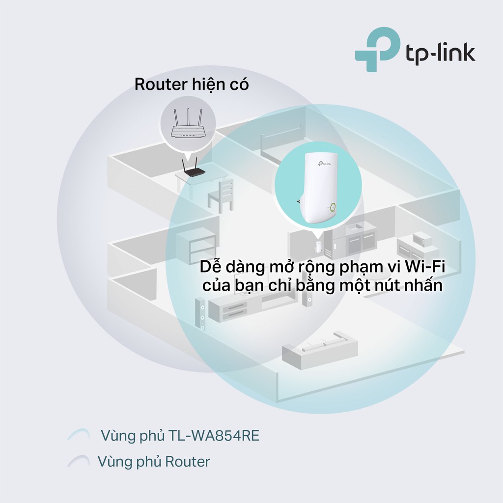 Bộ kích sóng WIFI TP-Link TL-WA854RE- Bộ Mở Rộng Wifi Chuẩn N 300Mbps - CHÍNH HÃNG