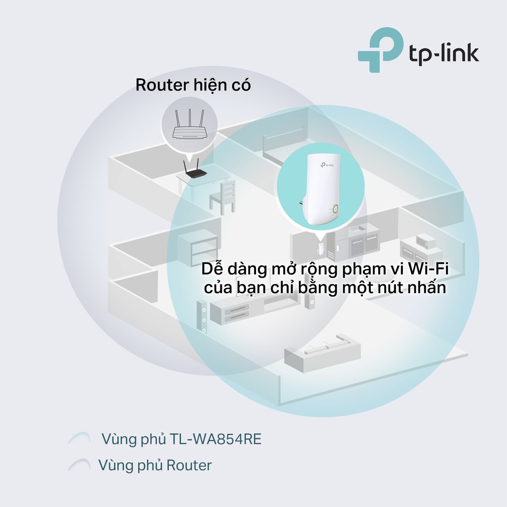 [Hỏa Tốc] Bộ Mở Rộng Wifi TP-Link TL-WA854RE Chuẩn N 300Mbps