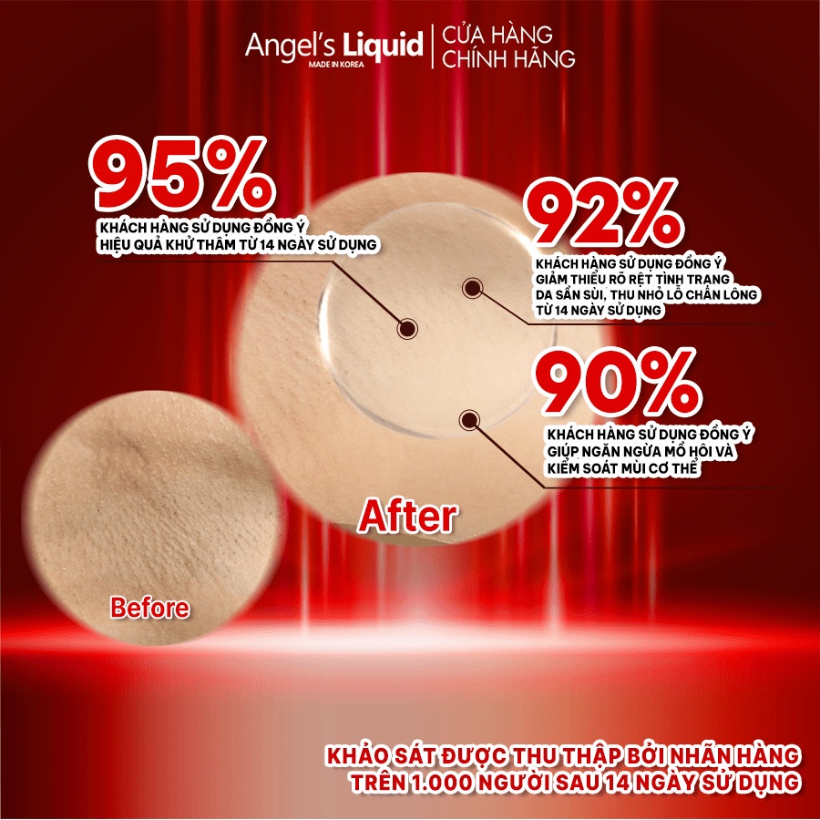 Lăn nách mờ thâm, dưỡng trắng da Angel's Liquid Glutathione plus Niacinamide Arbutin Fresh Deodorant 60ml