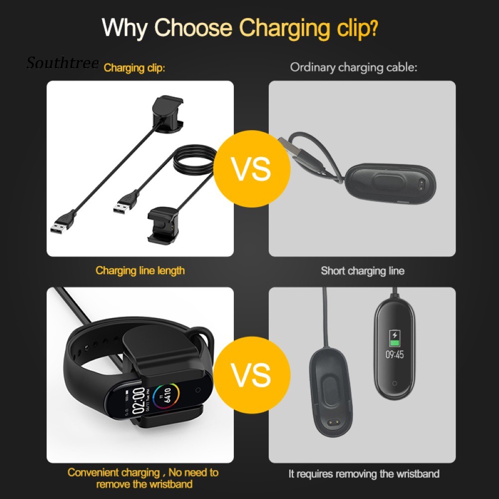 (Hàng Có Sẵn) Dây Cáp Sạc Cho Xiaomi Mi Band 4