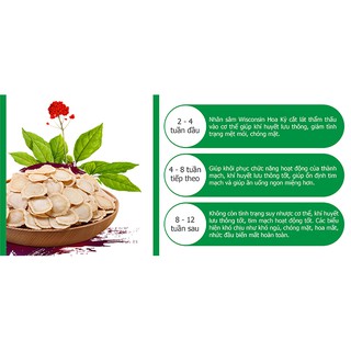 [Chính hãng] Sâm Wisconsin Hoa Kỳ – Cắt lát