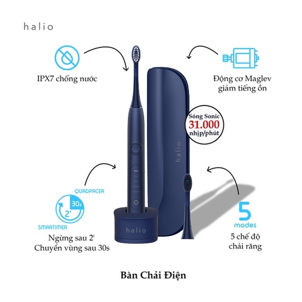 Bàn Chải Điện Làm Trắng Răng Halio Sonic Toothbrush PRO - Midnight Blue