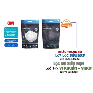 Khẩu Trang 3M 9013 KF94, Ngăn ngừa bụi mịn PM2.5