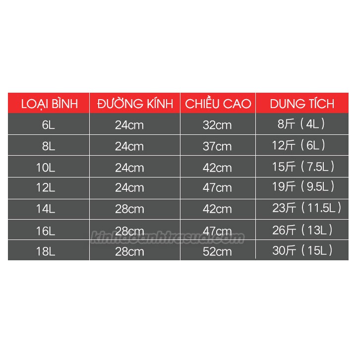 Bình Ủ Trà 6L Winner - Ruột Inox 304
