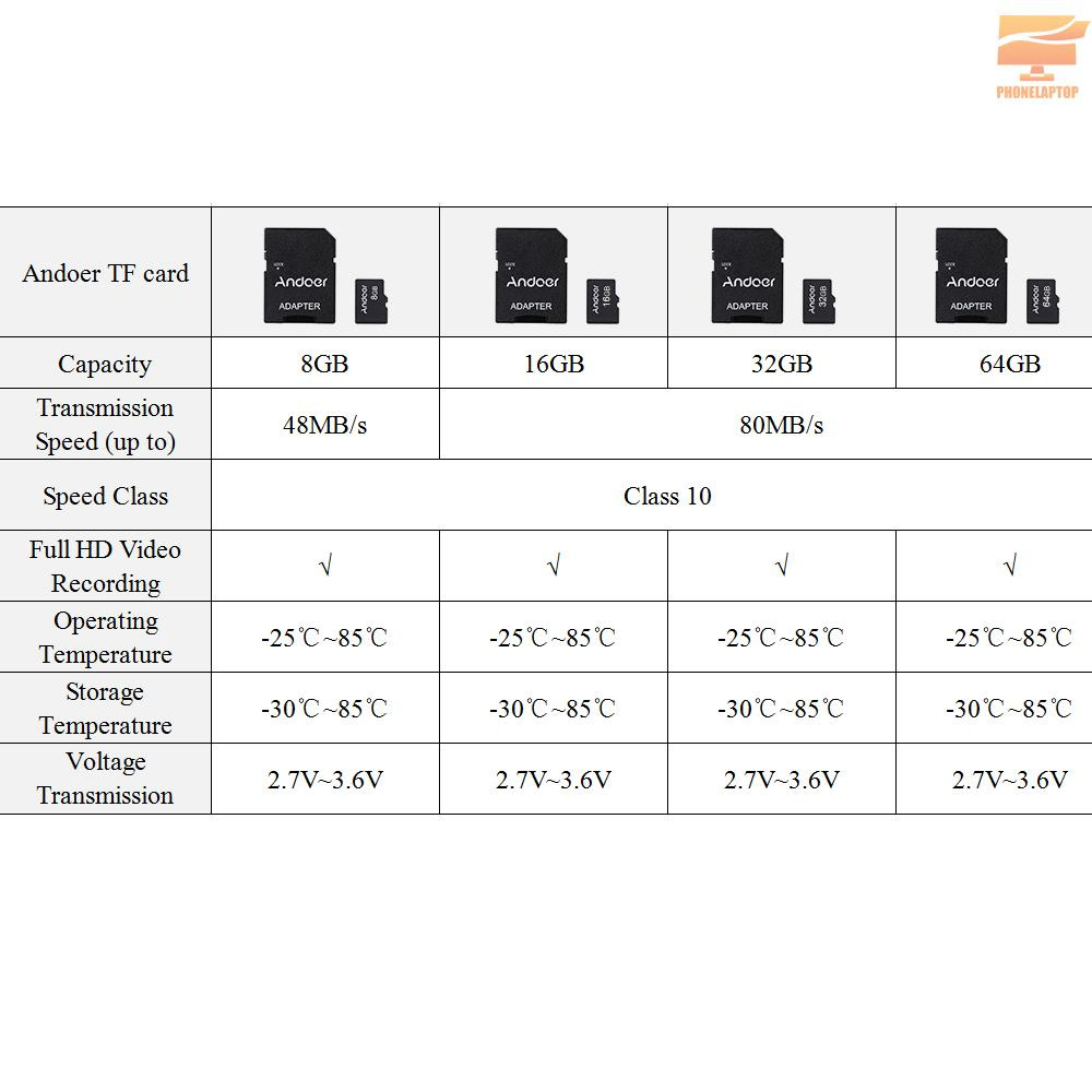 ANDOER Thẻ Nhớ Tf 64gb Class 10 + Bộ Chuyển Đổi Thẻ Tf Cho Máy Ảnh / Điện Thoại / Máy Tính | BigBuy360 - bigbuy360.vn