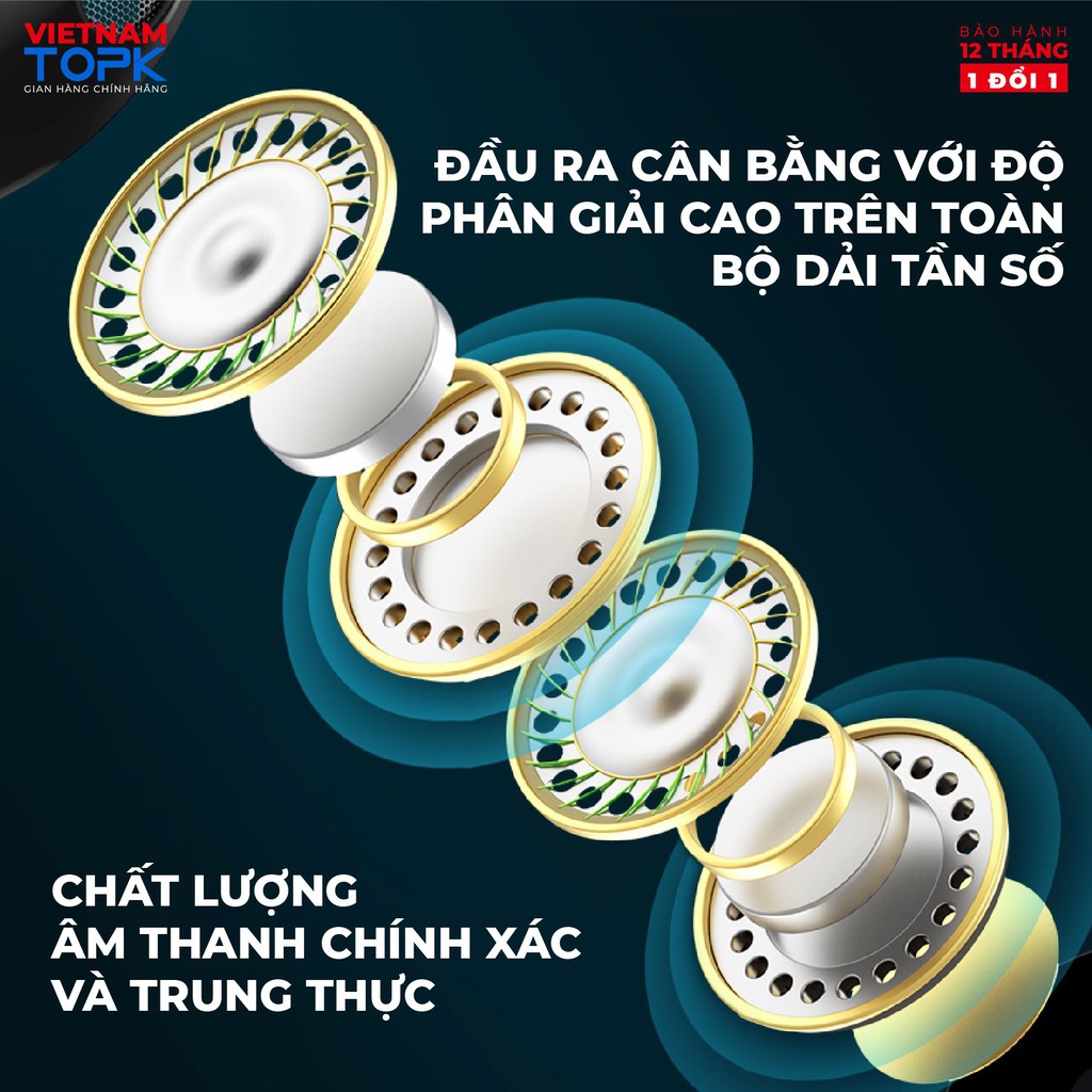 Tai nghe nhét tai có dây TOPK F20 - Chân cắm 3.5mm - Chất liệu TPE dài 1.2m - Hàng chính hãng Bảo hành 12 tháng 1 đổi 1