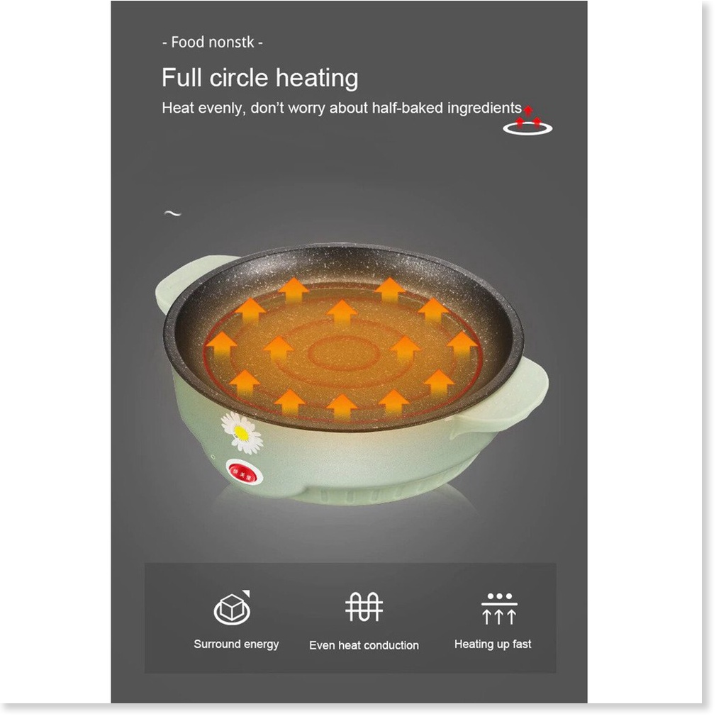 Bếp nướng điện GIÁ SỈ Bếp nướng điện không khói Hàn Quốc hình tròn mini, vỉ nướng chống dính 9778