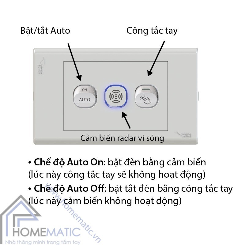 BỘ CÔNG TẮC CẢM BIẾN CHUYỂN ĐỘNG BATTO DCM10/DSM10