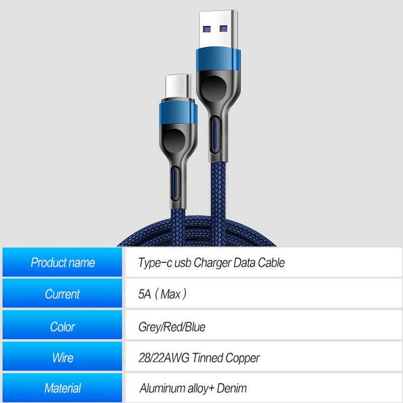 Cáp sạc nhanh TWITCH 5A cổng USB Type-c thông dụng