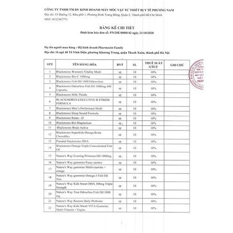 KẼM ZINC + SWISSE ÚC 60 viên DATE /2023 (CHÍNH HÃNG)