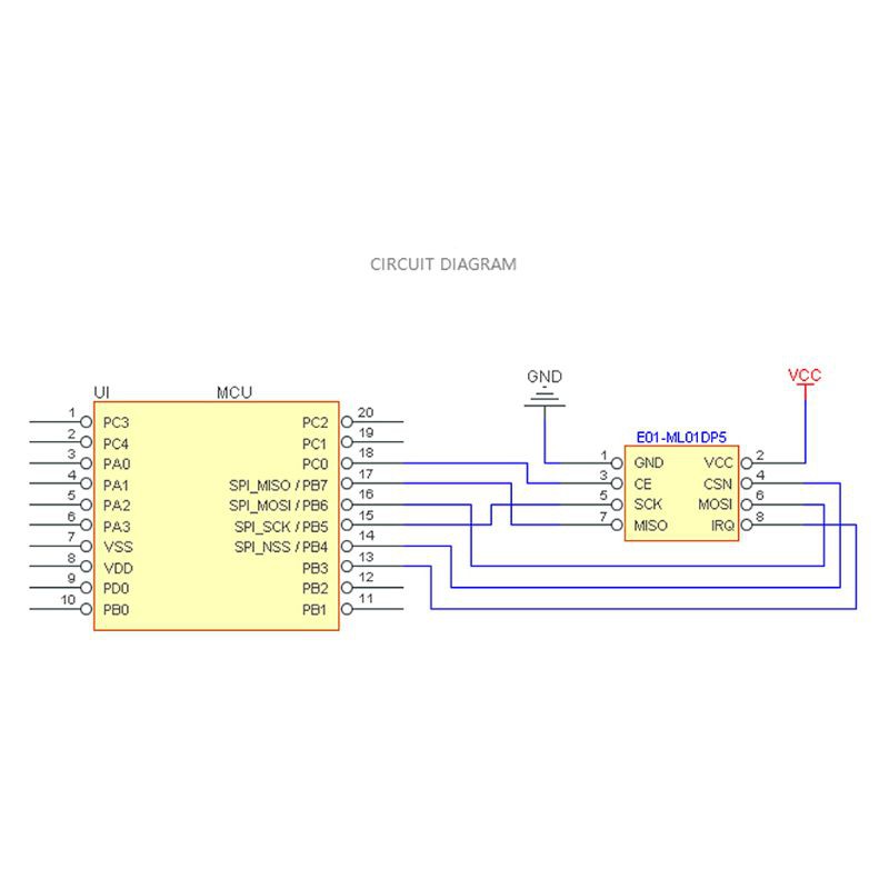 Bộ Thu Phát Tín Hiệu Không Dây E01-Ml01Dp5 Spi Nrf24L01P 2.4ghz 100mw Sma Nrf24L01P Rf