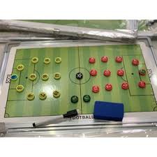 Sa bàn chiến thuật bóng đá,bảng chiến thuật bóng đá  dành cho huấn luyện viên bóng đá