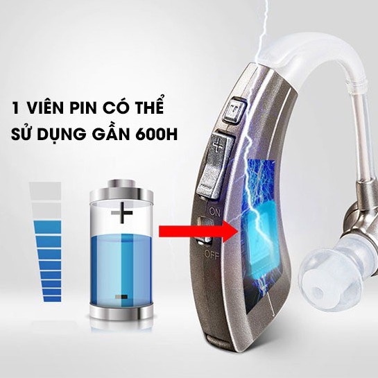 Máy Trợ Thính Không Dây Dùng Pin, Siêu Lọc Tạp Âm, Khuếch Đại Âm Thanh Lớn VHP220