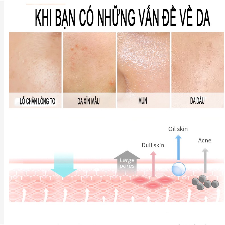 Tẩy Tế Bào Chết LAIKOU Chiết Xuất Hoa Cúc Làm Thông Thoáng Lỗ Chân Lông sạch sâu, Loại bỏ mụn đầu đen 60g Nội địa trung