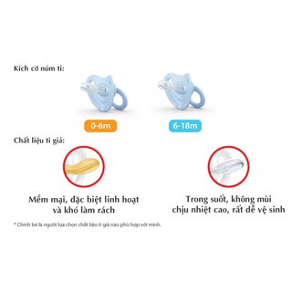 Ti giả NUK Silicone Classic Đức (kèm nắp)