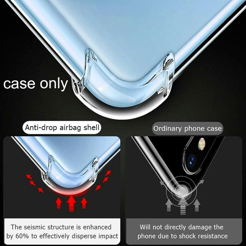 Xiaomi Mi 11 Silicone Shockproof Back Cover for Xiaomi Mi 10T 10 9 Pro Lite POCO M3 X3 NFC Transparent Case