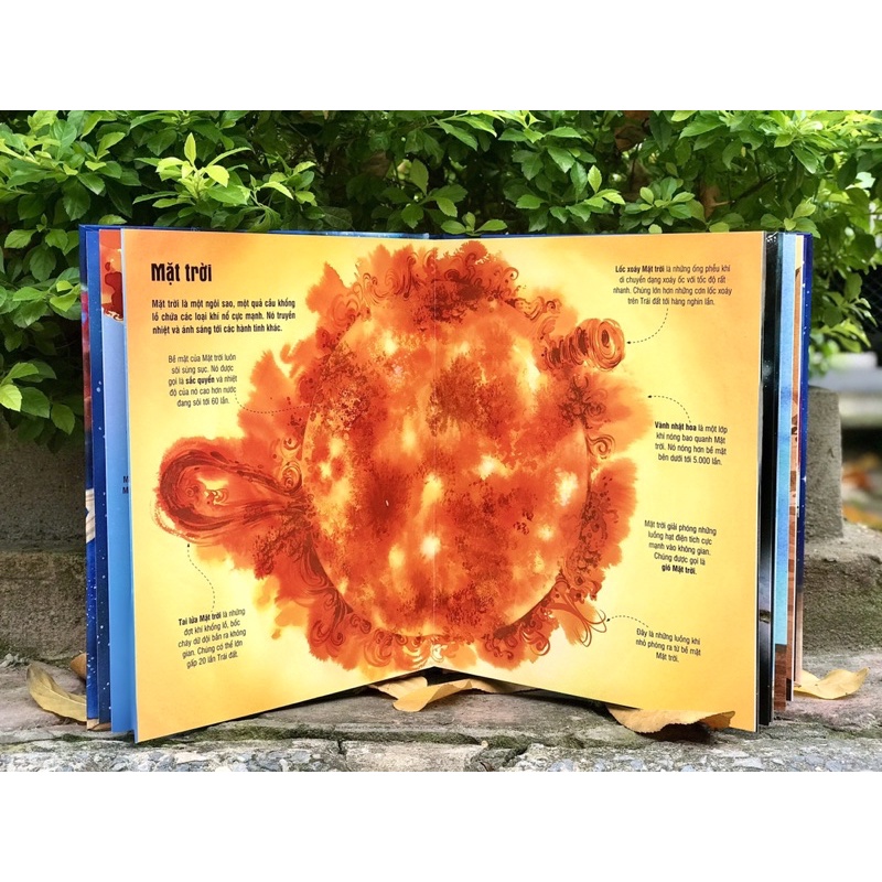 Sách - Big Book :Cuốn Sách Khổng Lồ Về Các Ngôi Sao Và Các Hành Tinh