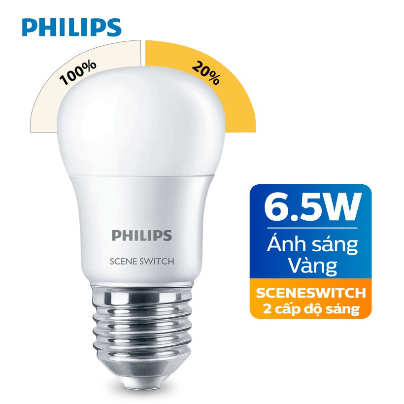 Bóng Đèn Philips LED Scene Switch 2 Cấp Độ Chiếu Sáng 6.5W 3000K E27 P45 - Ánh Sáng Vàng