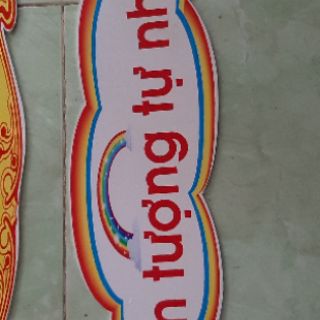 Tên các chủ đề