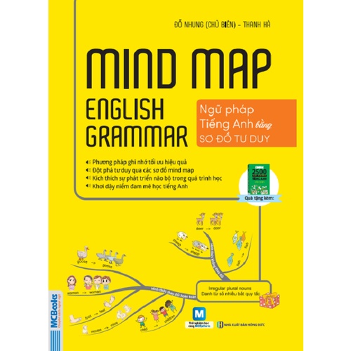 Sách - Combo Mindmap English Grammar + Mindmap English Vocabulary + Mind Map 24h English Giao Tiếp - Học Kèm App Online