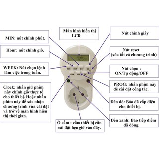 Ổ CẮM HẸN GIỜ ĐIỆN TỬ DC-ETG63A DECOM