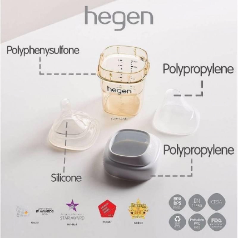 Bình Sữa HEGEN PPSU 150ml/240ml/330ml