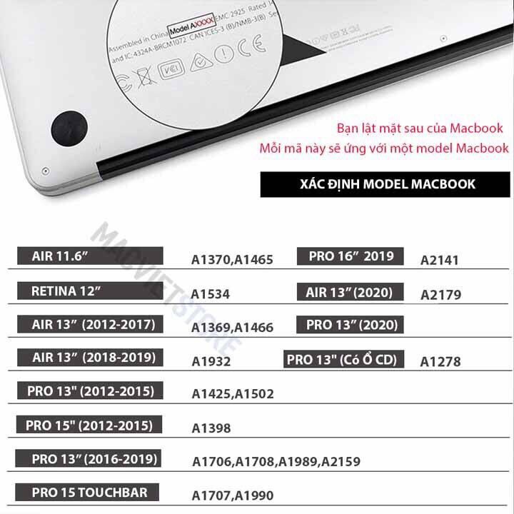[XẢ HÀNG] Miếng phủ phím Macbook trong suốt TPU bảo vệ cho bàn phím nhiều dòng Macbook Air, Macbook Pro | BigBuy360 - bigbuy360.vn