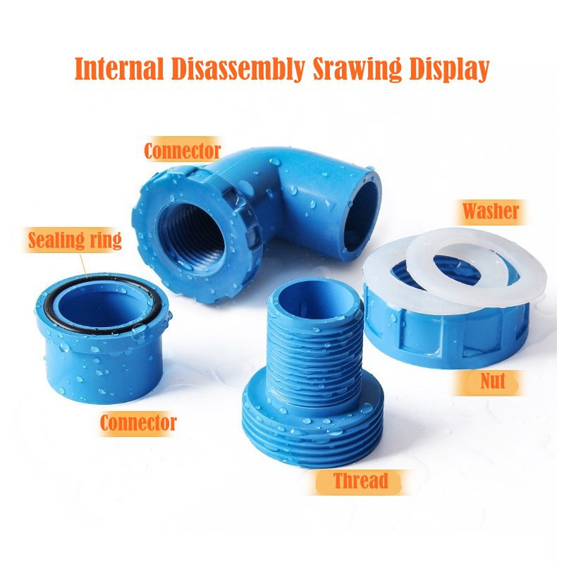Đầu Nối Ống Nước Bằng Nhựa Pvc 20mm - 50mm