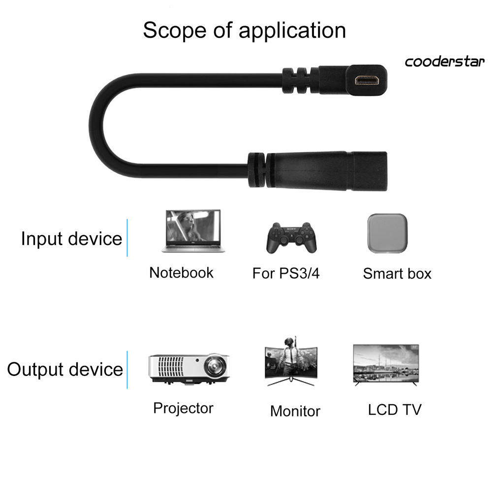 Dây Cáp Mở Rộng 20cm 90 Độ Cho Hdtv