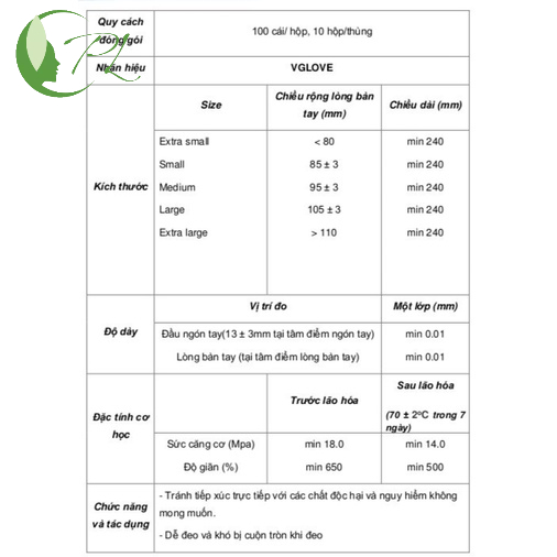 Thùng 10 Hộp Găng Tay Cao Su Y Tế Không Bột Vglove Phủ Polymer 2 Mặt - Hàng Công Ty - Xuất VAT Free