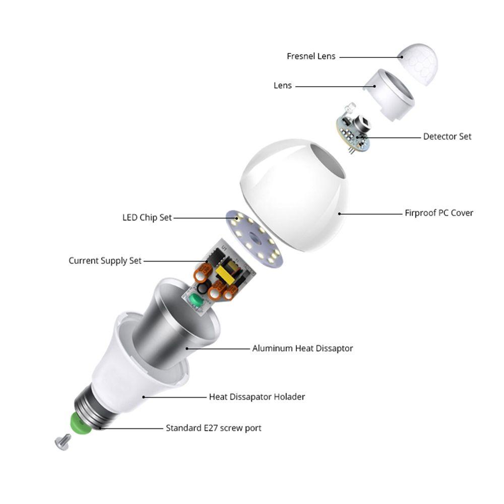 Bóng Đèn Cảm Ứng Thông Minh PIR E27 Ánh Sáng Trắng Ấm Áp Gắn Cầu Thang / Hành Lang / Hành Lang