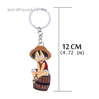 Móc Khóa Kim Loại Hình Nón Rơm Luffy